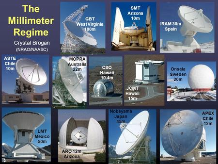 The Millimeter Regime Crystal Brogan (NRAO/NAASC) MOPRA Australia 22m LMT Mexico 50m APEX Chile 12m IRAM 30m Spain Nobeyama Japan 45m CSO Hawaii 10.4m.