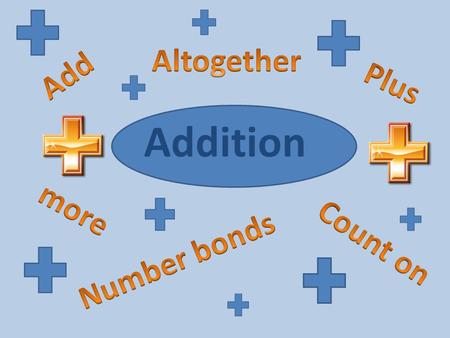 Addition. Number songs Counting forwards Everyday situations Practical activities to reinforce skills including 1 to 1 correspondence, adding 1 more,