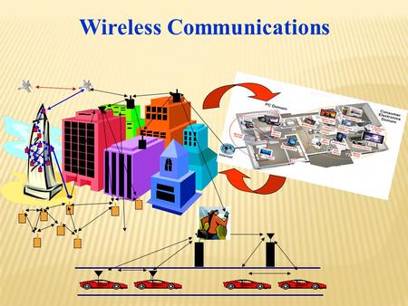 Wireless Communications