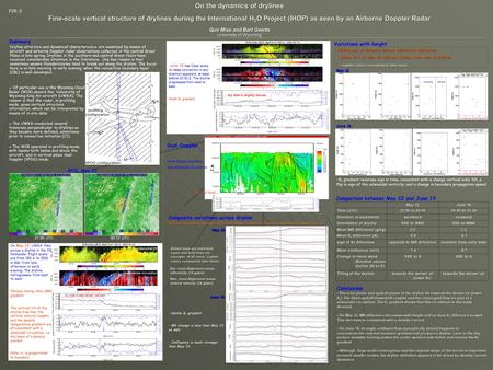 21:50 UTC western dryline On the dynamics of drylines Fine-scale vertical structure of drylines during the International H 2 O Project (IHOP) as seen by.