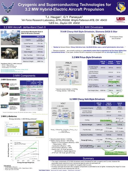 Cryogenic and Superconducting Technologies for