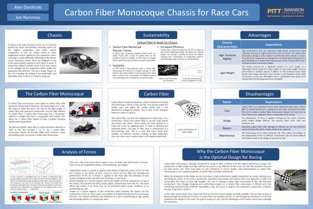 Chassis Characteristics