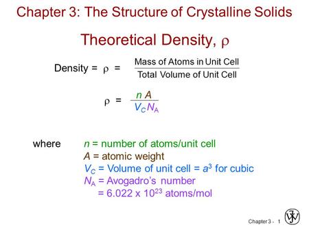 Chapter 3: The Structure of Crystalline Solids