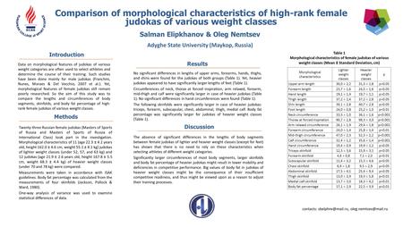 Data on morphological features of judokas of various weight categories are often used to select athletes and determine the course of their training. Such.