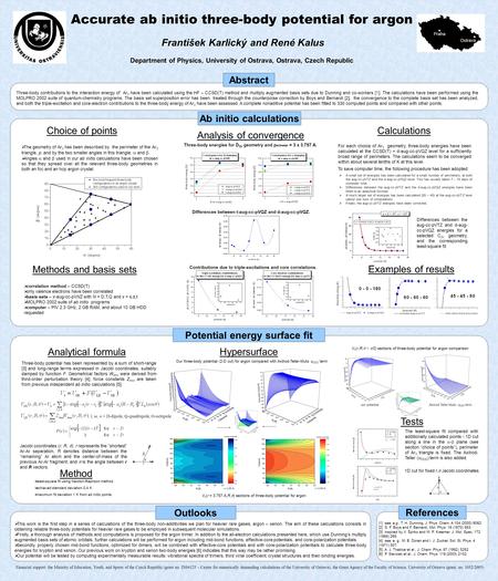 Praha Ostrava Abstract Ab initio calculations Potential energy surface fit Outlooks Financial support: the Ministry of Education, Youth, and Sports of.