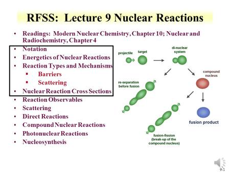 RFSS: Lecture 9 Nuclear Reactions