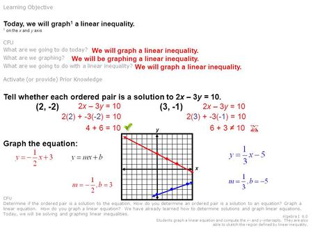 Algebra I 6.0 Students graph a linear equation and compute the x- and y-intercepts. They are also able to sketch the region defined by linear inequality.