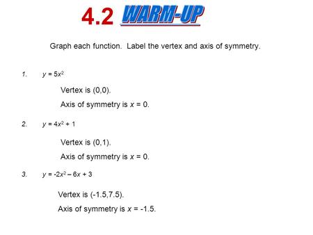 Graph each function. Label the vertex and axis of symmetry.