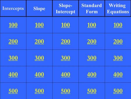 Intercepts Slope Slope- Intercept Standard Form Writing Equations 100