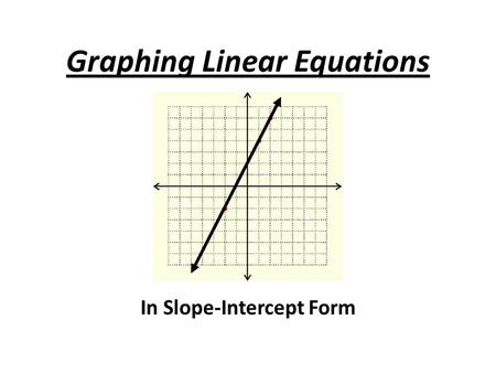 Graphing Linear Equations In Slope-Intercept Form.