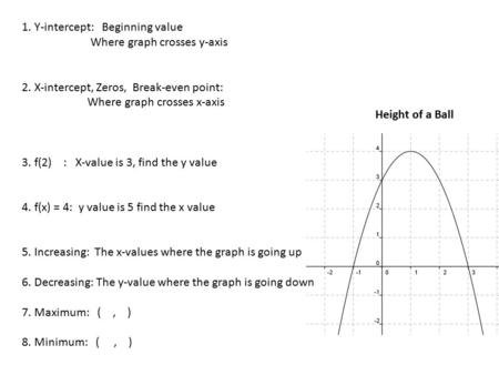 Height of a Ball 1. Y-intercept: Beginning value Where graph crosses y-axis 2. X-intercept, Zeros, Break-even point: Where graph crosses x-axis 3. f(2)