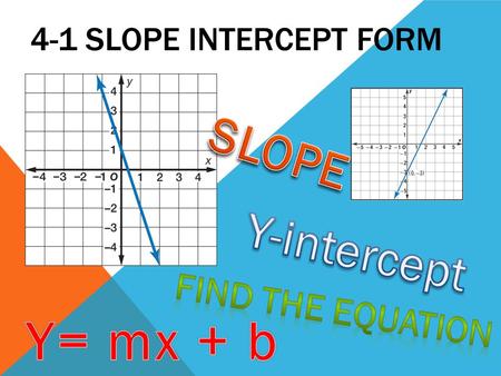 4-1 SLOPE INTERCEPT FORM. Warm-up Name:_______________ Out of 400 citizens randomly surveyed, 258 stated they supported building a dog park. If the survey.