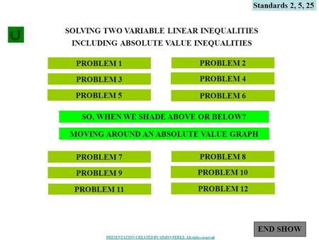 1 Standards 2, 5, 25 SOLVING TWO VARIABLE LINEAR INEQUALITIES INCLUDING ABSOLUTE VALUE INEQUALITIES PROBLEM 1 PROBLEM 3 PROBLEM 4 PROBLEM 2 PROBLEM 5 PROBLEM.