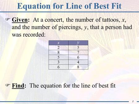 1 Equation for Line of Best Fit  Given: At a concert, the number of tattoos, x, and the number of piercings, y, that a person had was recorded:  Find: