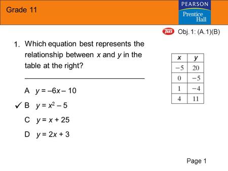 1: (A.1)(B) 1. Which equation best represents the relationship between x and y in the table at the right? A y = –6x – 10 B y = x2 – 5 C y = x + 25.