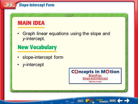 BrainPop: Slope and Intercept