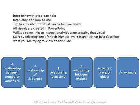 Intro to how this tool can help Instructions on how to use Top has breadcrumbs that can be followed back All visuals are created in PowerPoint Will see.