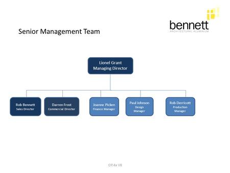 Senior Management Team Lionel Grant Managing Director Rob Bennett Sales Director Joanne Picken Finance Manager Paul Johnson Design Manager Rob Derricott.