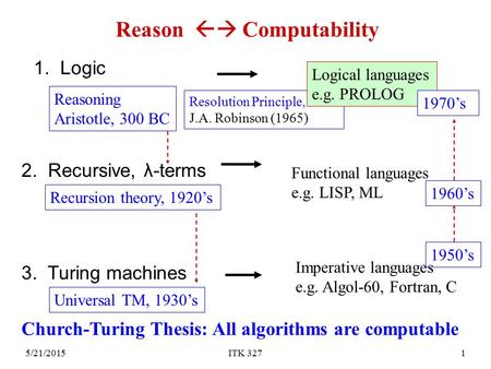 Reason  Computability