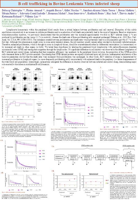 B cell trafficking in Bovine Leukemia Virus infected sheep Debacq Christophe 1 *, Florins Arnaud 1 *, Asquith Becca 2, Gillet Nicolas 1 *, Sanchez-Alcaraz.