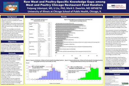 Raw Meat and Poultry-Specific Knowledge Gaps among Meat and Poultry Chicago Restaurant Food Handlers Patpong Udompat, MS, Li Liu, PhD, Mark S. Dworkin,