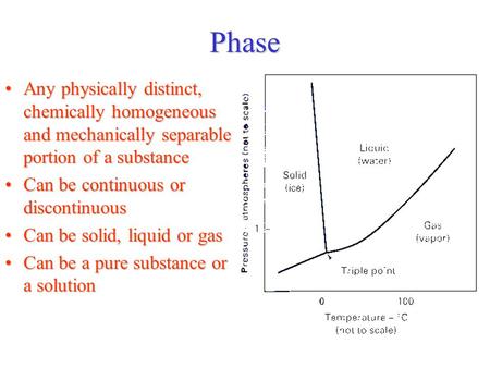 Phase Any physically distinct, chemically homogeneous and mechanically separable portion of a substance Can be continuous or discontinuous Can be solid,