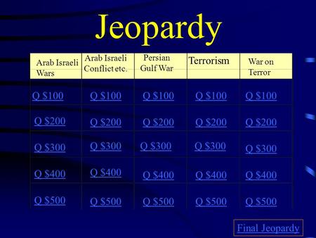 Arab Israeli Conflict etc.