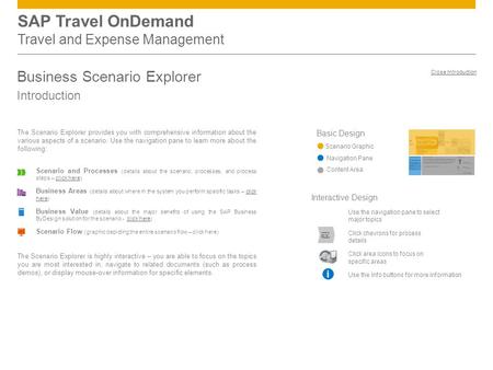 SAP Travel OnDemand Travel and Expense Management