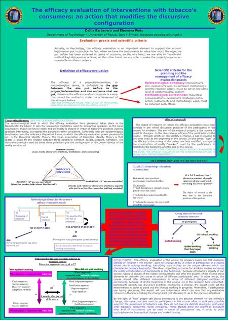 The efficacy evaluation of interventions with tobacco’s consumers: an action that modifies the discursive configuration Dalila Barbanera and Eleonora Pinto.