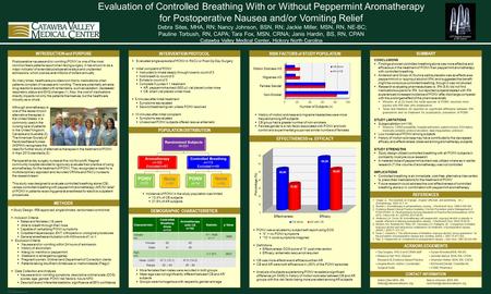 POSTER TEMPLATES BY: www.PosterPresentations.com Evaluation of Controlled Breathing With or Without Peppermint Aromatherapy for Postoperative Nausea and/or.