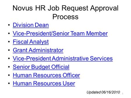 Novus HR Job Request Approval Process Division Dean Vice-President/Senior Team Member Fiscal Analyst Grant Administrator Vice-President Administrative.