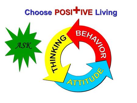 Choose POSI+IVE Living