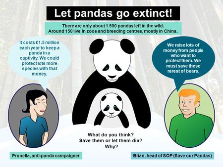 Brian, head of SOP (Save our Pandas) Let pandas go extinct! Prunella, anti-panda campaigner It costs £1.5 million each year to keep a panda in a captivity.