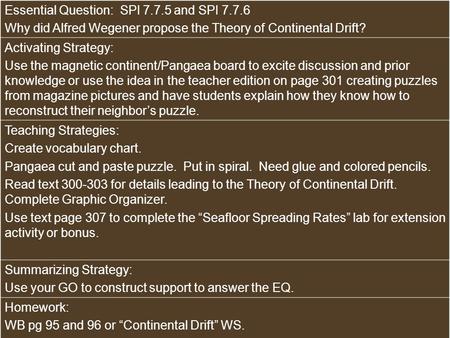 Essential Question: SPI 7.7.5 and SPI 7.7.6 Why did Alfred Wegener propose the Theory of Continental Drift? Activating Strategy: Use the magnetic continent/Pangaea.