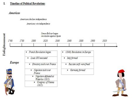 Revolutions in Latin America CASE STUDY