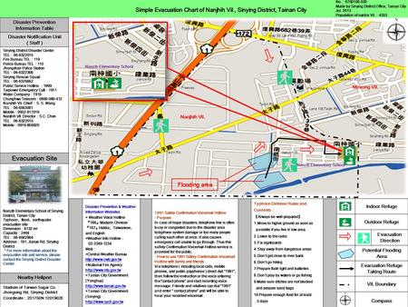 Simple Evacuation Chart of Nanjhih Vil., Sinying District, Tainan City Disaster Prevention & Weather Information Websites ◎ Weather Voice Hotline 『 166.