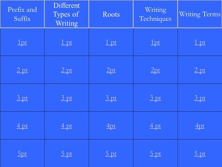 2 pt 3 pt 4 pt 5pt 1 pt 2 pt 3 pt 4 pt 5 pt 1 pt 2pt 3 pt 4pt 5 pt 1pt 2pt 3 pt 4 pt 5 pt 1 pt 2 pt 3 pt 4pt 5 pt 1pt Prefix and Suffix Different Types.