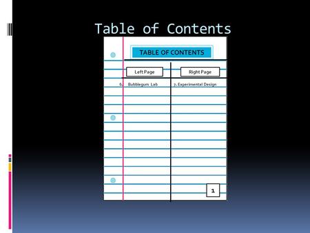 Table of Contents Left PageRight Page TABLE OF CONTENTS 6. Bubblegum Lab 1 7. Experimental Design.