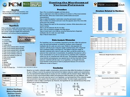 Does molecular weight, concentration, and structure affect the hardness of a polymer? If the molecular weight and concentration increases, then the hardness.