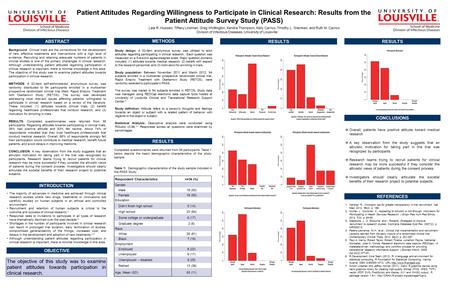 Patient Attitudes Regarding Willingness to Participate in Clinical Research: Results from the Patient Attitude Survey Study (PASS) Lala R. Hussain, Tiffany.