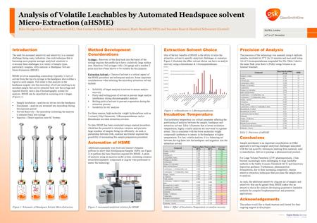 Created by Introduction The need for increased sensitivity and selectivity is a constant challenge facing many industries. One such technique that is becoming.