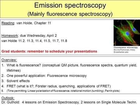 Emission spectroscopy