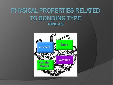  Melting point (mp) - solid to liquid  Boiling point (bp) - liquid to gas  Volatility - how easily it is converted to gas  Conductivity (conducts.