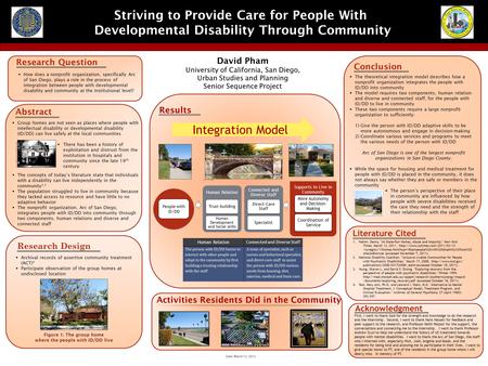 Conclusion  The theoretical integration model describes how a nonprofit organization integrates the people with ID/DD into community  The model requires.