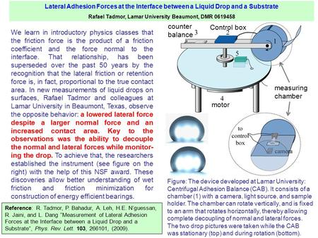 We learn in introductory physics classes that the friction force is the product of a friction coefficient and the force normal to the interface. That relationship,