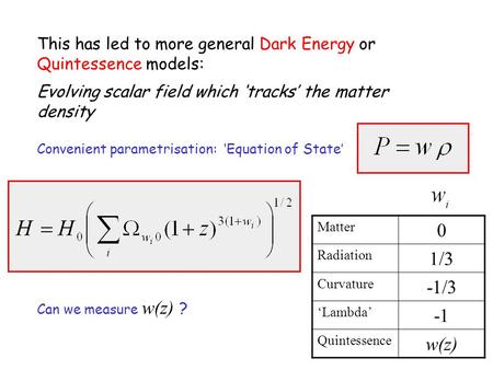 This has led to more general Dark Energy or Quintessence models: Evolving scalar field which ‘tracks’ the matter density Convenient parametrisation: ‘Equation.