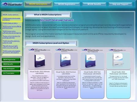 What is MSDN Subscriptions MSDN Subscriptions Level and Option