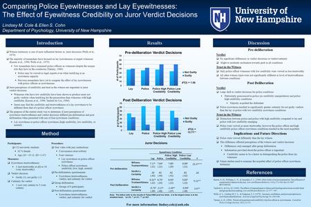 Juror Decisions Eyewitness Condition LayPolice Police: High Credibility Police: Low CredibilityF Pre-deliberation Witness Trustworthiness 7.17 a (.21)