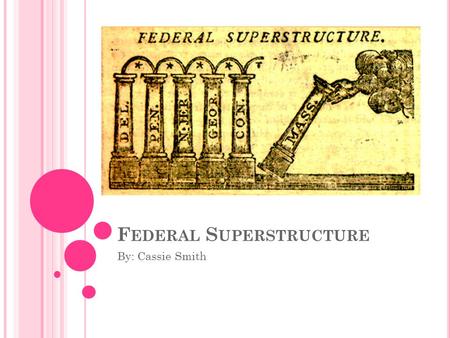 F EDERAL S UPERSTRUCTURE By: Cassie Smith. B ACKGROUND I NFORMATION Was Created January 30,1788. Was first published in the Massachusetts Centinel.