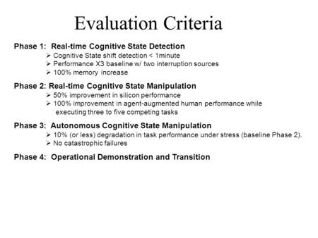 Evaluation Criteria Phase 1: Real-time Cognitive State Detection  Cognitive State shift detection < 1minute  Performance X3 baseline w/ two interruption.